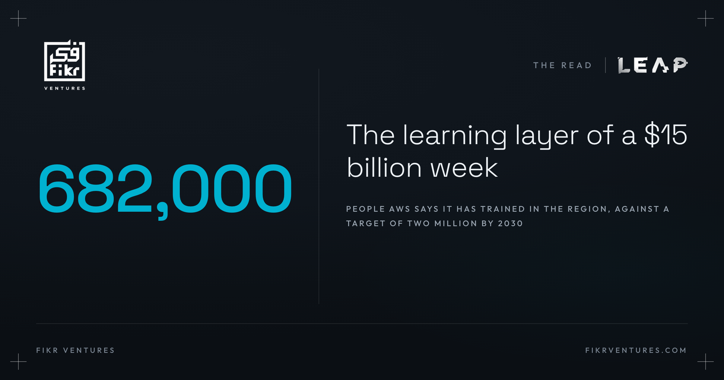 Fifteen Billion Dollars of AI Commitments, and One Sentence About Learning